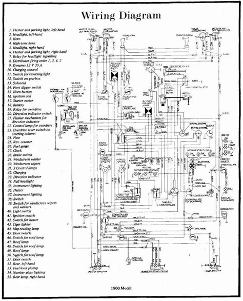 Electrical Wiring Diagram. . Volvo d12 engine wiring diagram